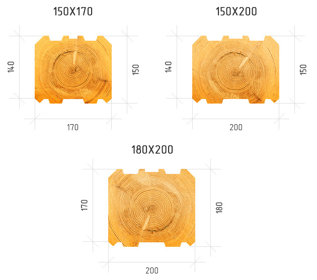 Размеры клееного бруса